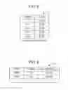 Fig. 06 - Control device and control method