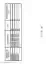 Fig. 10 - INFORMATION PROCESSING DEVICE, RECORDING MEDIUM AND ACCESS INFORMATION MANAGEMENT METHOD