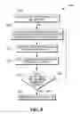 Fig. 08 - DISASTER RECOVERY SYSTEMS AND METHODS