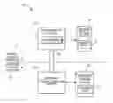 Fig. 01 - Restore of secondary data using thread pooling