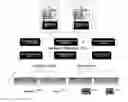 Fig. 01 - METHODS FOR ALLOCATING STORAGE CLUSTER HARDWARE RESOURCES AND DEVICES THEREOF