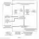 Fig. 04 - Method and apparatus for configuring redundancy data center in cloud computing architecture