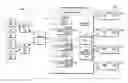 Fig. 01 - DATA COLLECTION IN A MULTI-THREADED PROCESSOR