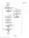 Fig. 06 - DATA COLLECTION IN A MULTI-THREADED PROCESSOR