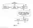 Fig. 07 - DATA COLLECTION IN A MULTI-THREADED PROCESSOR