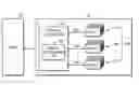 Fig. 01 - Storage device and method of operating the same