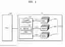 Fig. 02 - Storage device and method of operating the same