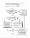 Fig. 06 - Parsing a multidimensional object for printing in various runs