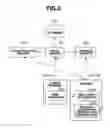 Fig. 04 - Image forming apparatus, control method, and storage medium