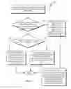 Fig. 06 - Parsing a multidimensional object for printing in various runs