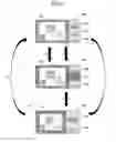 Fig. 03 - Information processing apparatus, image display method, and communication system
