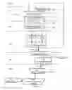 Fig. 04 - Rounding floating point numbers