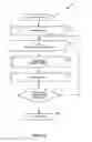 Fig. 06 - Memory system and method of generating a seed value
