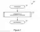 Fig. 08 - Memory system and method of generating a seed value