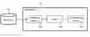 Fig. 01 - Method and apparatus for solving a mixed integer programming problem