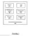 Fig. 04 - Managing application lifecycles within a federation of distributed software applications