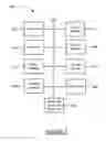Fig. 09 - Managing application lifecycles within a federation of distributed software applications