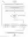 Fig. 01 - Updating database drivers for client applications through a database server push