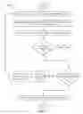 Fig. 03 - Updating database drivers for client applications through a database server push