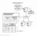 Fig. 01 - SOFTWARE INTRODUCTION SUPPORTING METHOD
