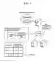 Fig. 02 - SOFTWARE INTRODUCTION SUPPORTING METHOD