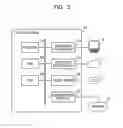 Fig. 04 - SOFTWARE INTRODUCTION SUPPORTING METHOD