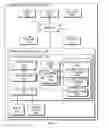 Fig. 02 - Comment linkage and display across the review cycle of an artifact