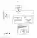 Fig. 06 - Configuration management of engineering artifacts with automatic identification of related change sets based on type system