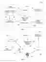 Fig. 02 - Extraction and transformation of executable online documentation