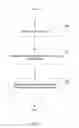 Fig. 03 - Extraction and transformation of executable online documentation