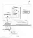 Fig. 05 - Extraction and transformation of executable online documentation