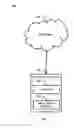 Fig. 02 - Computer-implemented method and system for executing android apps natively on any environment