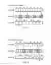 Fig. 07 - Element size increasing instruction