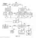 Fig. 10 - Element size increasing instruction