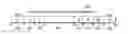 Fig. 01 - Vector checksum instruction