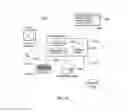 Fig. 17 - Vector checksum instruction