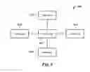 Fig. 10 - System and method for variable lane architecture