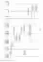 Fig. 08 - Method for managing device and electronic device supporting the same