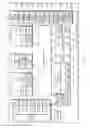 Fig. 11 - Method for managing device and electronic device supporting the same