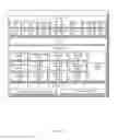 Fig. 12 - Method for managing device and electronic device supporting the same