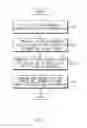 Fig. 04 - Method for managing operating system and electronic device supporting the same