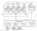 Fig. 01 - Multiprocessing Within a Storage Array System Executing Controller Firmware Designed for a Uniprocessor Environment