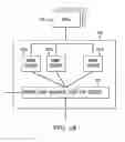 Fig. 03 - Methods, systems, and computer readable storage devices for handling virtualization of a physical telephone number mapping service