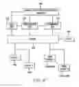Fig. 07 - Methods, systems, and computer readable storage devices for handling virtualization of a physical telephone number mapping service