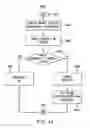 Fig. 08 - Methods, systems, and computer readable storage devices for handling virtualization of a physical telephone number mapping service
