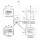 Fig. 01 - Optimizing virtual machines placement in cloud computing environments