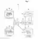 Fig. 02 - Optimizing virtual machines placement in cloud computing environments