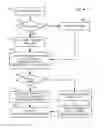 Fig. 05 - Optimizing virtual machines placement in cloud computing environments