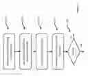 Fig. 05 - System and method for multithreaded processing