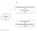 Fig. 01 - Data-aware workload scheduling and execution in heterogeneous environments